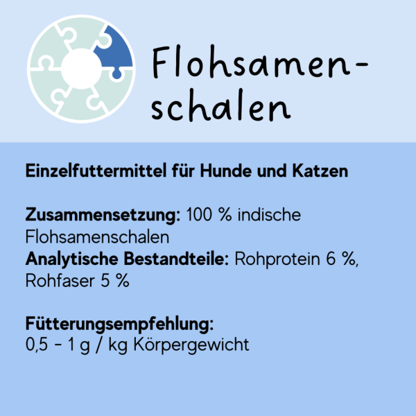 Flohsamenschalen – Bild 3